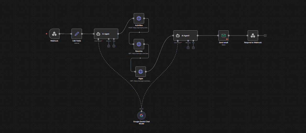 Travelling Voice Agent